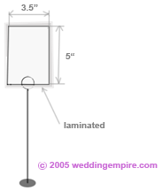 Wedding Table Numbers - weddingempirw.com